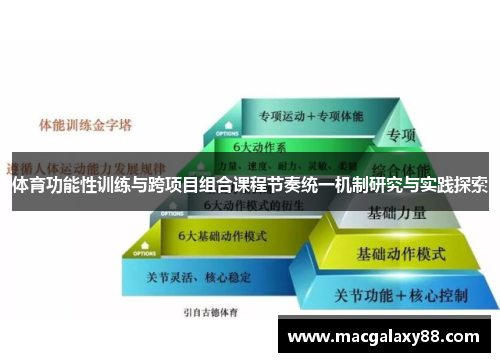 体育功能性训练与跨项目组合课程节奏统一机制研究与实践探索