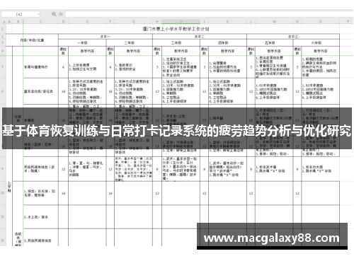 基于体育恢复训练与日常打卡记录系统的疲劳趋势分析与优化研究